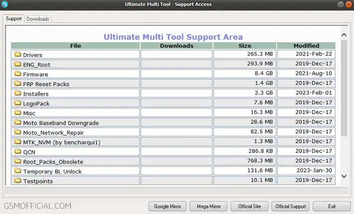 UMT Support Access